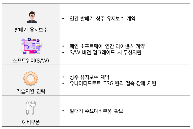 ������������ �Ұ� ����1